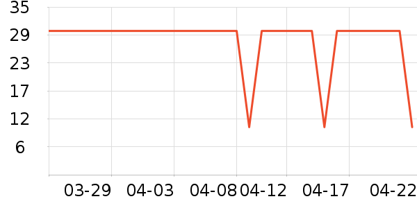 ����������/Ͱ��ʷ�۸�