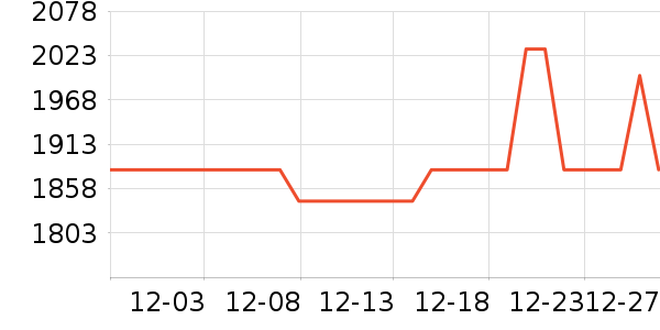 ������ˮ����ʷ�۸�