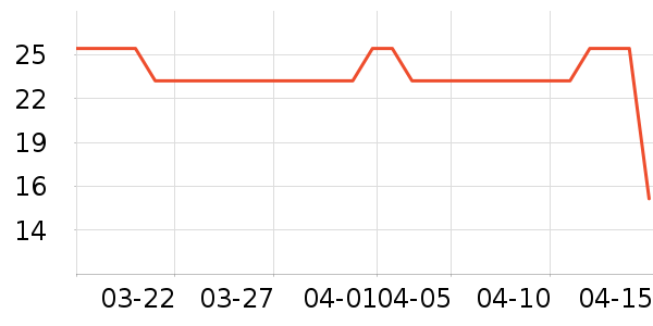 Ħ��������ʷ�۸�