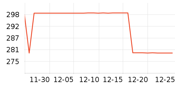 ���ĸ��»���ʷ�۸�