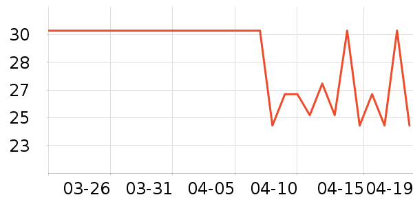 ����ʺ決�þ���ʷ�۸�