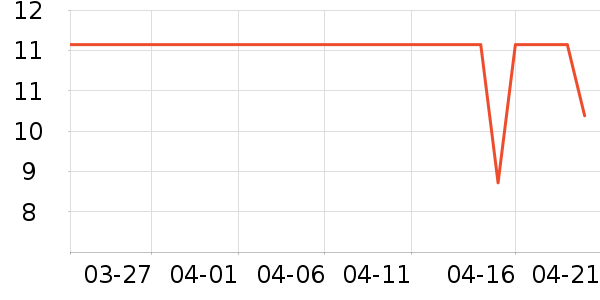 ��ʯ�ľ߻��߻�����ʷ�۸�