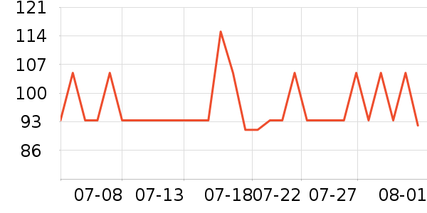 �������Һ��˪��ʷ�۸�