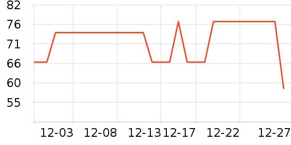 �Ź�������ʷ�۸�