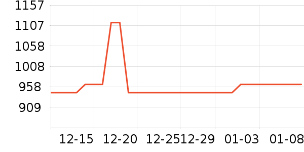 ��������ˮ�豸��ʷ�۸�