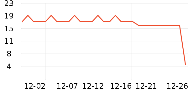 ����������/Ь��/Χȹ��ʷ�۸�