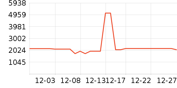 8H������ʷ�۸�