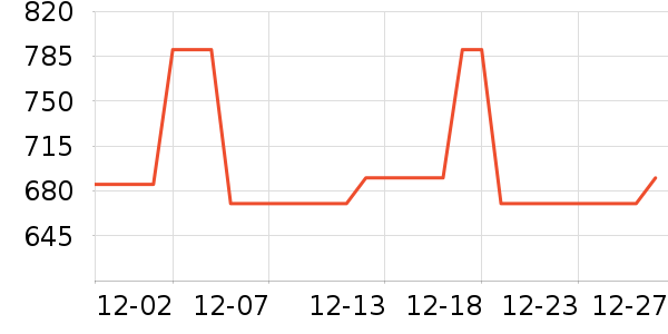 ��������ˮ�豸��ʷ�۸�