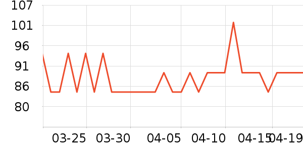 ������Ӥ�׶�ά����/��������ʷ�۸�