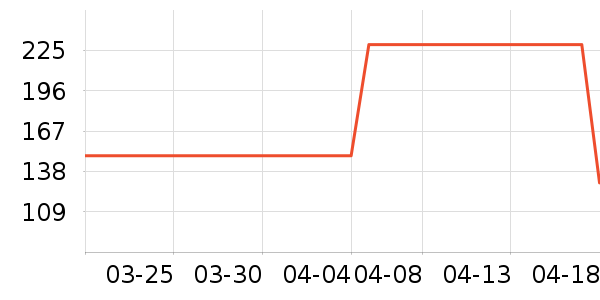 ϯʦ������/��ϯ��ʷ�۸�