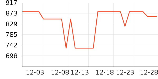 ��˾�Ƕ�ͯ���޷���ʷ�۸�