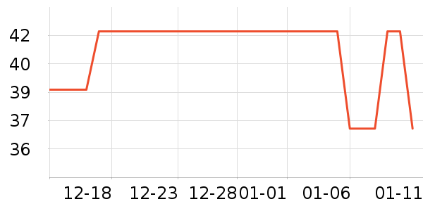 �������黧��Ҿ���ʷ�۸�