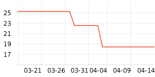 ���ϴ�˹��ԡ¶��ʷ�۸�