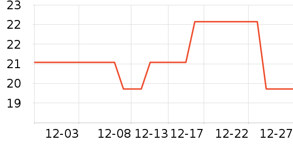 ����˿ϴ��ˮ��ʷ�۸�