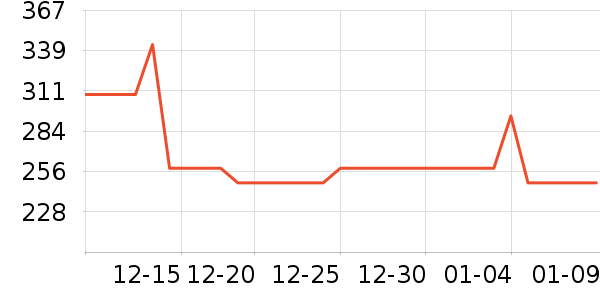 ֥�ֵ綯������ʷ�۸�