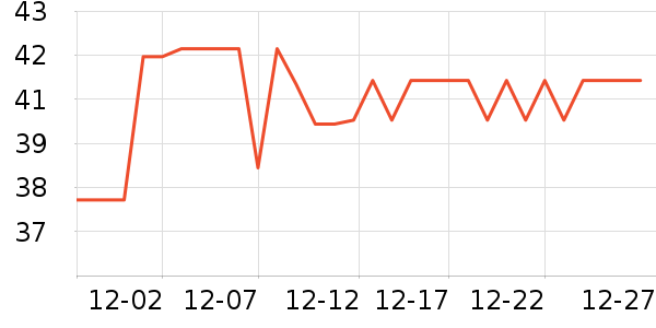 ������ʪ��ʷ�۸�