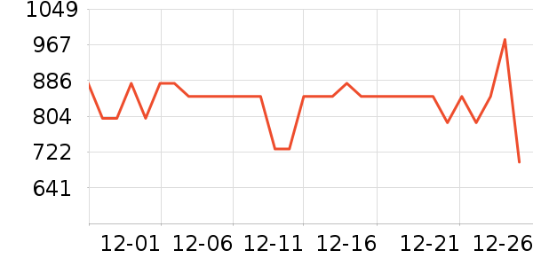 ��˾�Ƕ�ͯ���޷���ʷ�۸�