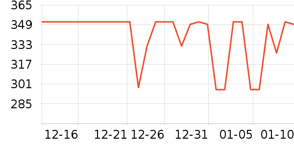 �����������/����ʷ�۸�