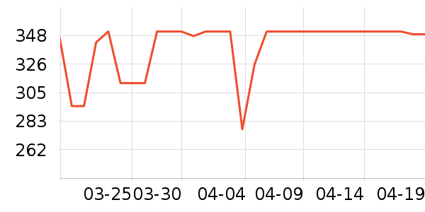 �����������/����ʷ�۸�