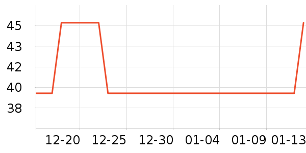 ��̺/�ص���ʷ�۸�