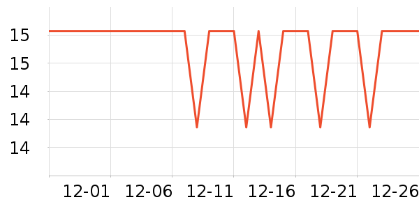 ��Ȫ����/������ʷ�۸�