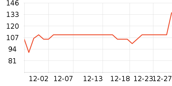 ��ţţ��/��Ʒ��ʷ�۸�