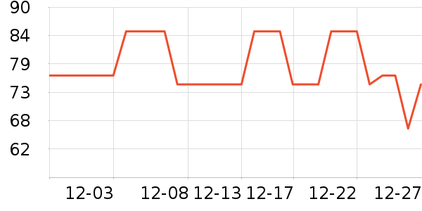 ��誱�����ʷ�۸�