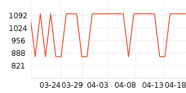 ������ͨ��Ͱ/�ǰ���ʷ�۸�