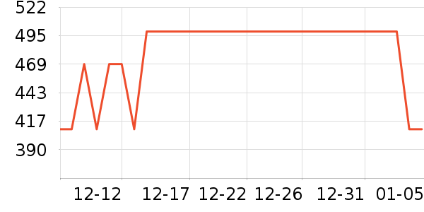 �ز��˶�Ь��ʷ�۸�