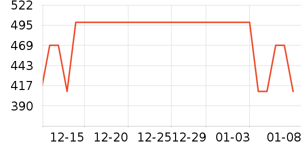 �ز��˶�Ь��ʷ�۸�