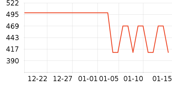 �ز��˶�Ь��ʷ�۸�