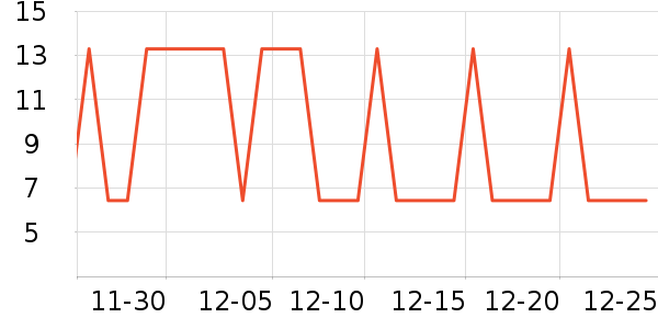 �ֱ���������ʳ��ʷ�۸�