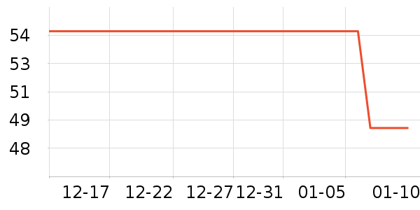 heybetter�����ڿ���ʷ�۸�