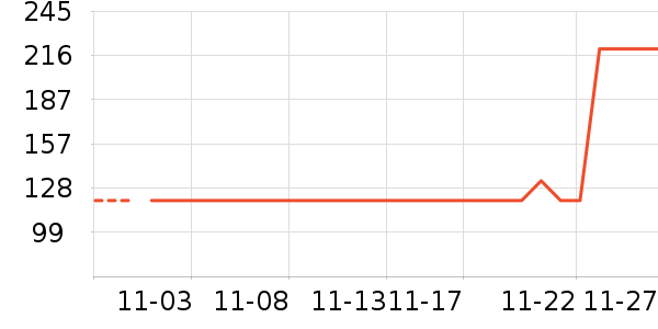 ������������������ʷ�۸�