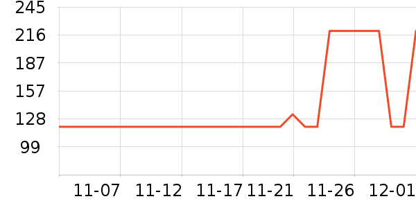 ������������������ʷ�۸�