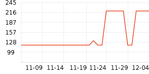 ������������������ʷ�۸�