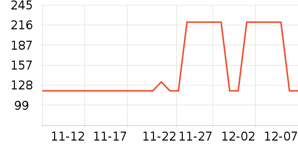 ������������������ʷ�۸�