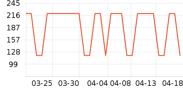 ������������������ʷ�۸�