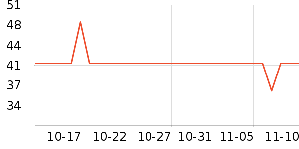 ULANZI���ż�/��̨/���ĸ���ʷ�۸�