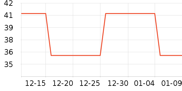 ��������װ��Ʒ��ʷ�۸�