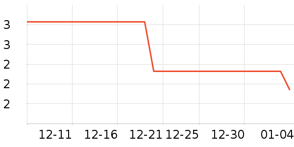 ������USB�����ܱ���ʷ�۸�