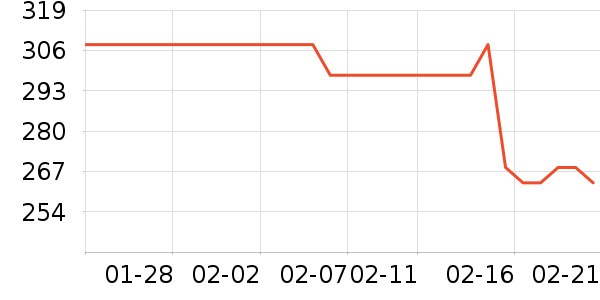 ����ɯ��������ʷ�۸�