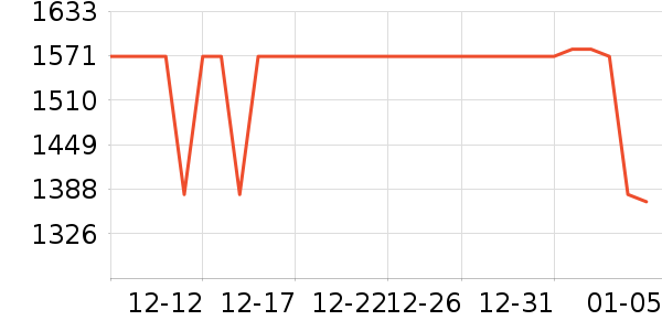 ��ؐ���������ʷ�۸�