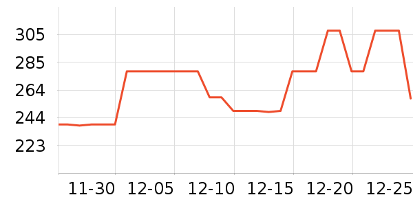 ����Ũ�˶�Ь��ʷ�۸�