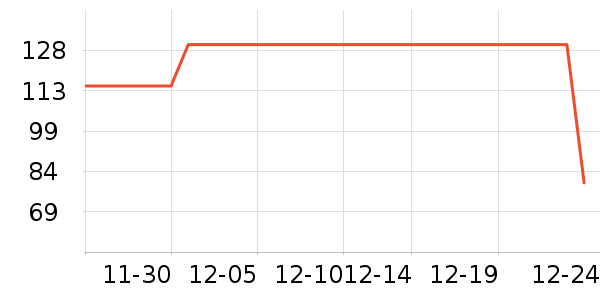 �춹��ů������ʷ�۸�