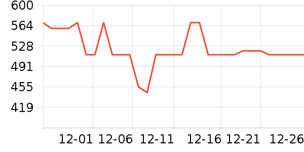 ����ԡ��/��������ʷ�۸�