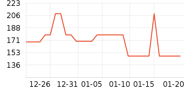 ��ħʦˮ��/ˮ����ʷ�۸�