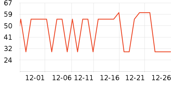 �Ž�ʿ�������������ʷ�۸�