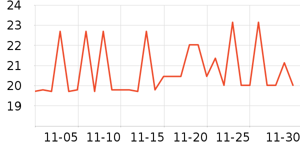 ����˼������ʷ�۸�