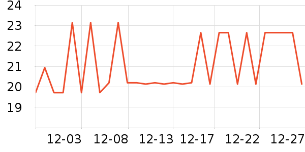 ����˼������ʷ�۸�